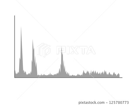 Sound graph. A line of pulses of sound and electricity, wave highlighted on a white background. Vector symbol 125780773
