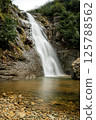 Agaran Waterfall is a waterfall located in Cayeli district of Rize province. Its source is Sairler Creek. 125788562