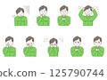 Illustration set of men in work clothes expressing negative emotions 125790744