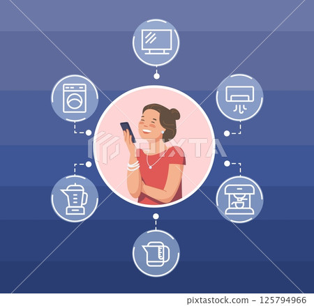 Person control smart home. Woman remote control of household appliances in smartphone appliance, iot ai computer technology concept automation phone app connect vector illustration 125794966