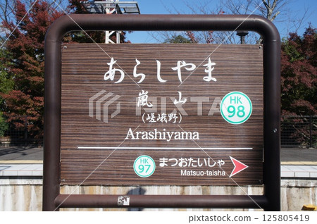 Hankyu Railway Arashiyama Station Station Sign 125805419
