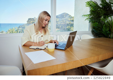 Professional Woman Working Remotely with Laptop and Coffee in Home Office 125822849