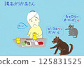 A mother who is concerned about calories 125831525