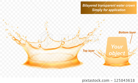 Water crown with two layers. Splash of water. Water crown with two layers. Splash of water. 125843618