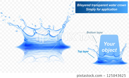 Water crown with two layers. Splash of water with reflection. Water crown with two layers. Splash of water with reflection. 125843625