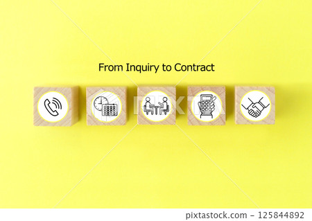 可用於解釋或展示從詢價到簽約的過程的圖像 125844892