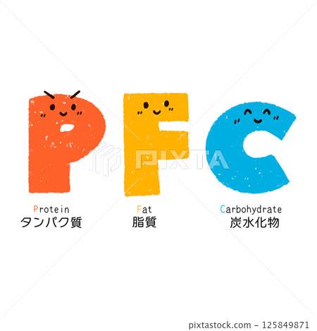 PFC平衡特性 125849871
