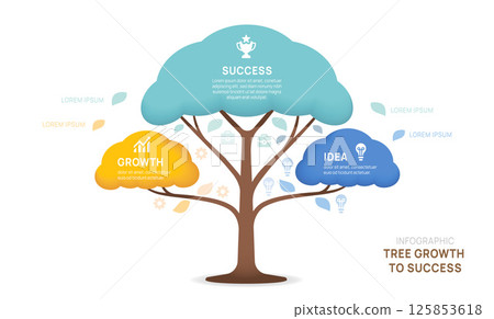 Tree of Success business infographic growth strategy 3 steps, timeline template. 125853618