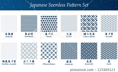 12 個日本圖案樣本（帶名稱），例如 Seigaiha 和 Asanoha，傳統日式背景無縫圖案集 125869123