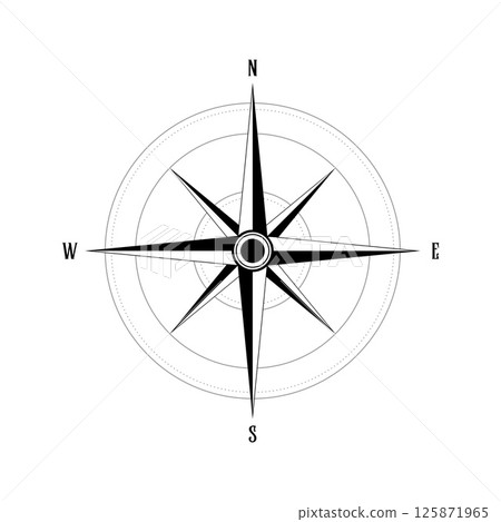 Navigational compass with cardinal directions of NEWS Navigational compass with cardinal directions of NEWS 125871965