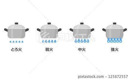 Illustration material of different heat levels 125872557
