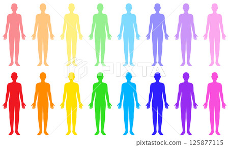 兩套彩色人體輪廓圖案 兩套彩色人體輪廓圖案 125877115