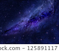 Galaxy Milky Way Background 125891117