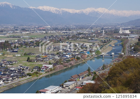 A view of the irrigation facility "Jikkasegi" in Azumino, Shinshu. Aerial view of the headworks, an irrigation channel excavated in the Edo period that irrigated Azumino. A view of the irrigation facility "Jikkasegi" in Azumino, Shinshu. Aerial view of the headworks, an irrigation channel excavated in the Edo period that irrigated Azumino. 125895834