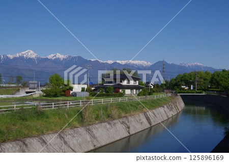 A view of the irrigation facility "Jikkasegi" in Azumino, Shinshu. An irrigation channel excavated during the Edo period that irrigated Azumino. A view of the irrigation facility "Jikkasegi" in Azumino, Shinshu. An irrigation channel excavated during the Edo period that irrigated Azumino. 125896169