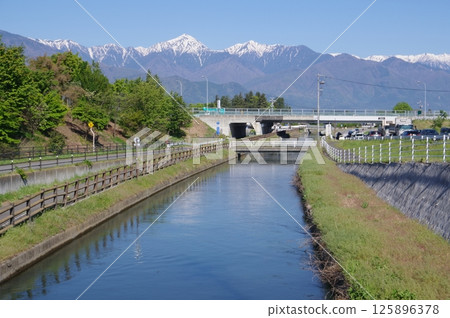A view of the "Jikkasegi" irrigation facility in Azumino, Shinshu. An irrigation canal excavated in the Edo period that irrigated Azumino (Shimoiida area) A view of the "Jikkasegi" irrigation facility in Azumino, Shinshu. An irrigation canal excavated in the Edo period that irrigated Azumino (Shimoiida area) 125896378