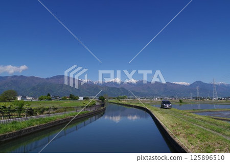 信州安曇野市的「四化瀨」灌溉設施一景。江戶時代開鑿的灌溉安曇野(南部公園附近)的水渠 信州安曇野市的「四化瀨」灌溉設施一景。江戶時代開鑿的灌溉安曇野(南部公園附近)的水渠 125896510