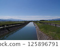 A view of the "Jikkasegi" irrigation facility in Azumino, Shinshu. An irrigation channel excavated in the Edo period that irrigated Azumino (Hotaka Kashiwara area) A view of the "Jikkasegi" irrigation facility in Azumino, Shinshu. An irrigation channel excavated in the Edo period that irrigated Azumino (Hotaka Kashiwara area) 125896791