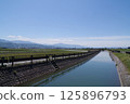 A view of the "Jikkasegi" irrigation facility in Azumino, Shinshu. An irrigation channel excavated in the Edo period that irrigated Azumino (Hotaka Kashiwara area) A view of the "Jikkasegi" irrigation facility in Azumino, Shinshu. An irrigation channel excavated in the Edo period that irrigated Azumino (Hotaka Kashiwara area) 125896793