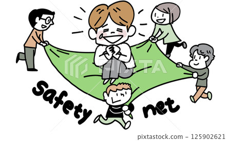 Helped by the Safety Net Guarantee System Helped by the Safety Net Guarantee System 125902621