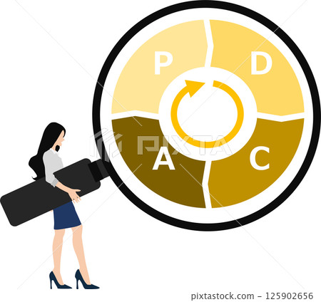 PDCA cycle illustration 125902656