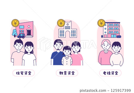 A set of information related to the life stages of a couple and the funds they need to prepare A set of information related to the life stages of a couple and the funds they need to prepare 125917399