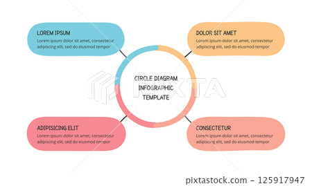 Hand Drawn Circular Infographic Template Hand Drawn Circular Infographic Template 125917947