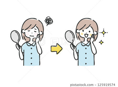 護膚前後 護膚前後 125919574