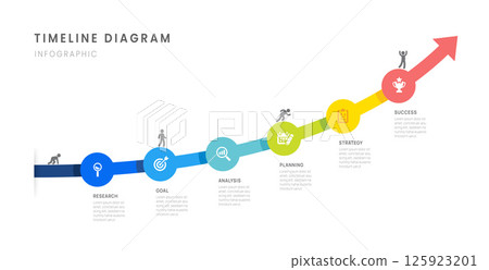 Business roadmap timeline infographic with 6 milestones elements, diagram, arrow, and icon, vector. 125923201