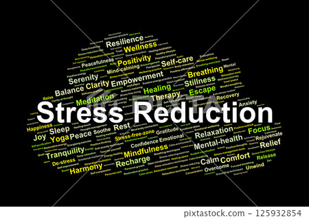Stress Reduction Word Cloud. Key Concepts and Practices for Mental Wellness Stress Reduction Word Cloud. Key Concepts and Practices for Mental Wellness 125932854
