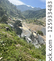 Land development in Nepal 125933483