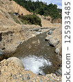 Land development in Nepal 125933485