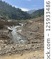Land development in Nepal 125933486