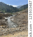 Land development in Nepal 125933487