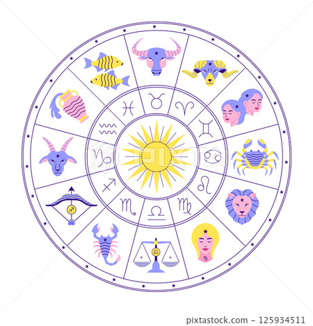 A circular chart depicting the 12 zodiac signs  125934511