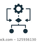 Algorithm managing process with automated system and gear icon 125936130