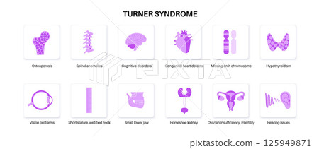 Turner syndrome poster 125949871