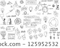 great collection of hand drawn sketches of topics regarding business concept and success and fail and circular economy and recycling cyclus in production 125952532