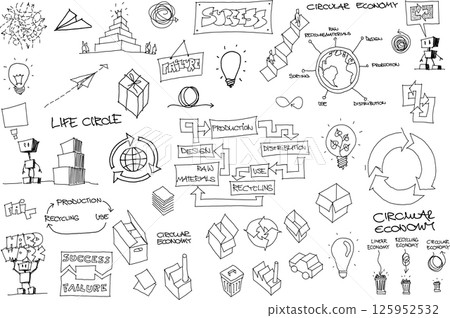 great collection of hand drawn sketches of topics regarding business concept and success and fail and circular economy and recycling cyclus in production 125952532