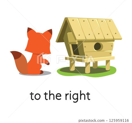 Preposition. The henhouse TO THE RIGHT of the fox Preposition. The henhouse TO THE RIGHT of the fox 125959116