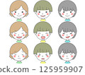 Simple and cute boy facial expression set 125959907