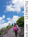 Mount Fuji 125964702