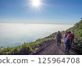 Climbing Mt. Fuji: Descending 125964708