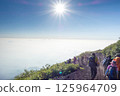 Climbing Mt. Fuji: Descending 125964709