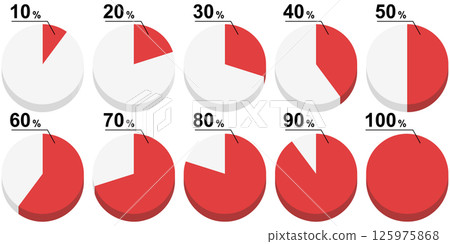 簡單的圓形圖 簡單的圓形圖 125975868