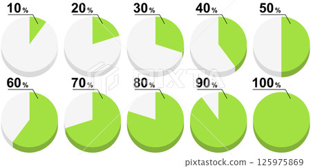 簡單的圓形圖 125975869