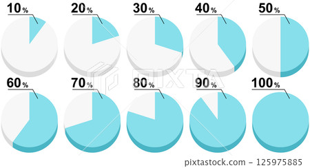 Simple pie chart 125975885