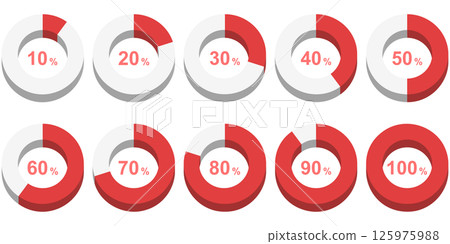Simple pie chart Simple pie chart 125975988