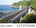 JR西日本山陰本線 呼布橋（舊呼布鐵橋）Kiha40系 125976086