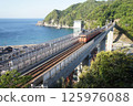 JR西日本山陰本線 呼布橋（舊呼布鐵橋）Kiha40系 125976088